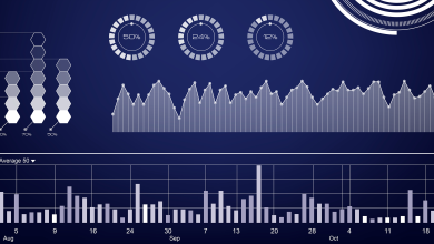 Market Statistics with CRMLS